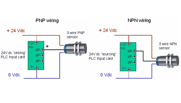 sơ đồ đấu nối cảm biến
