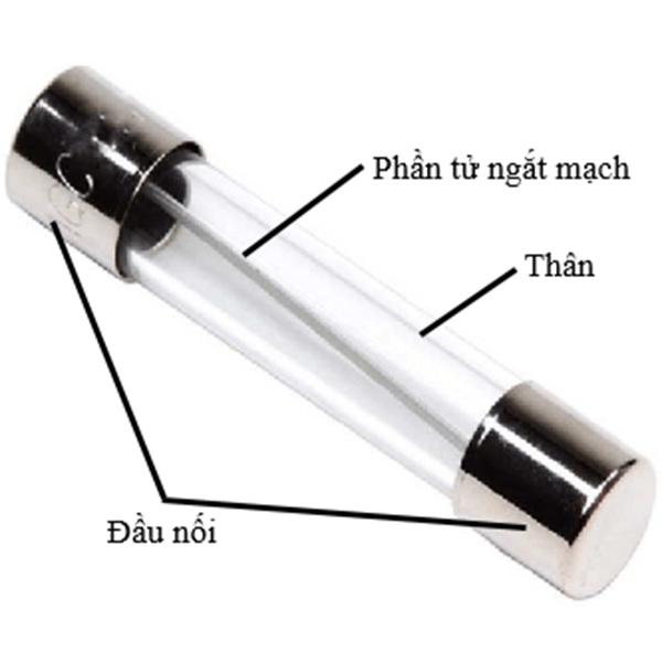 Cấu tạo của cầu chì