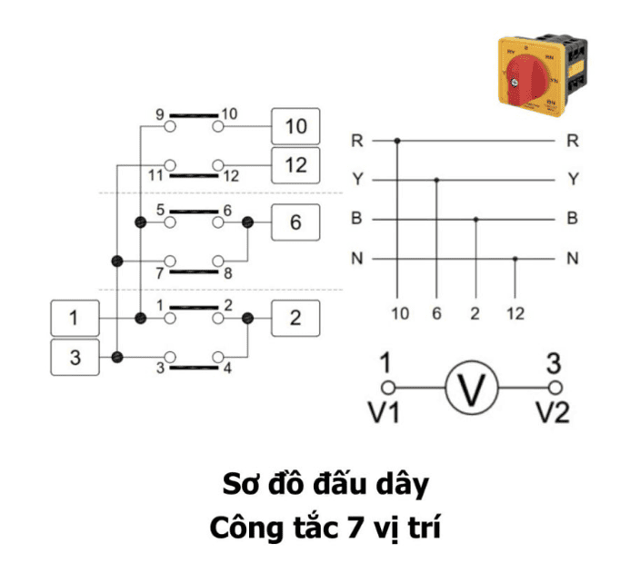 Cách đấu công tắc xoay 7 vị trí