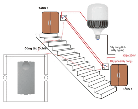 Cách đấu công tắc 2 chiều panasonic