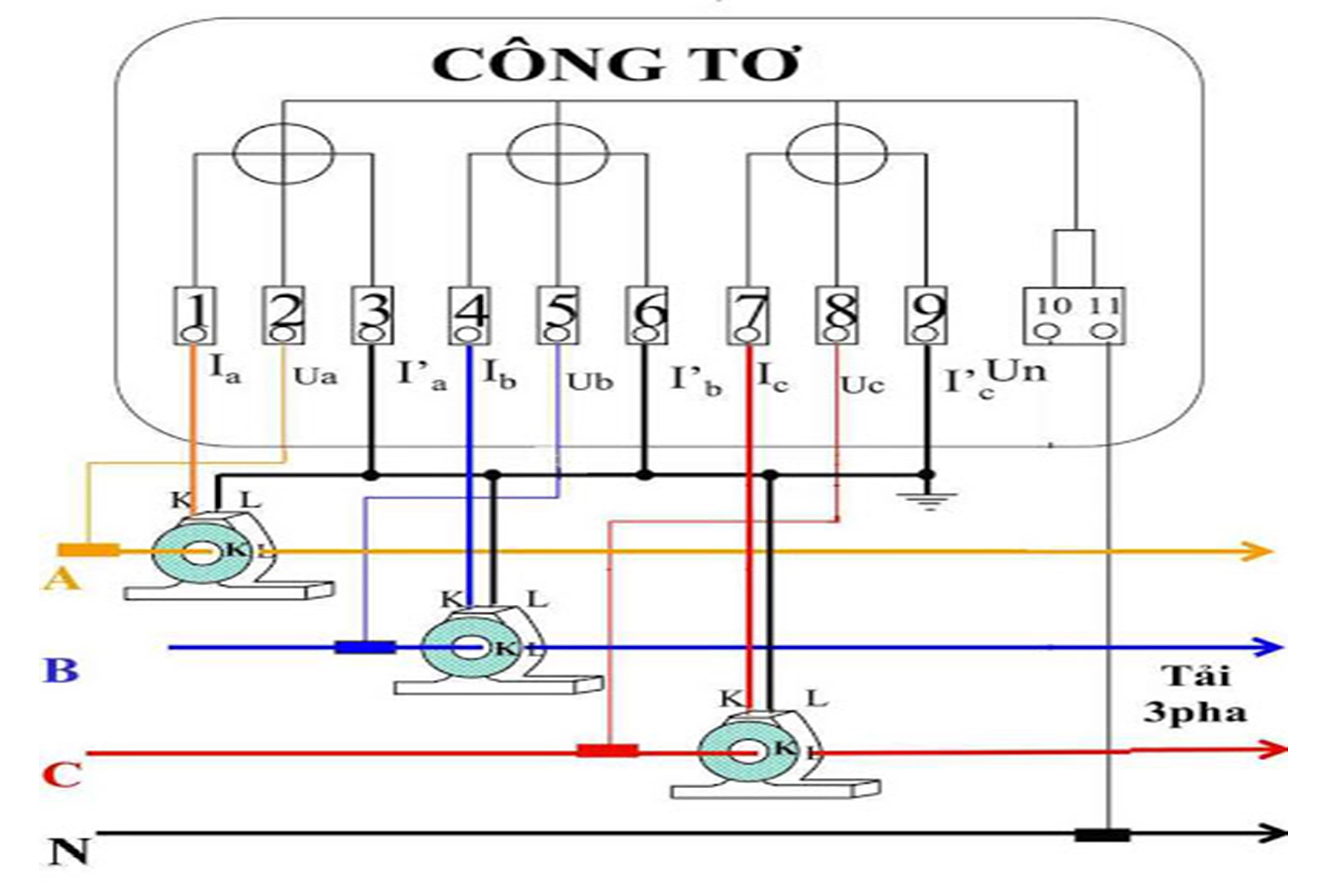 Cách đấu công tơ điện 3 pha gián tiếp