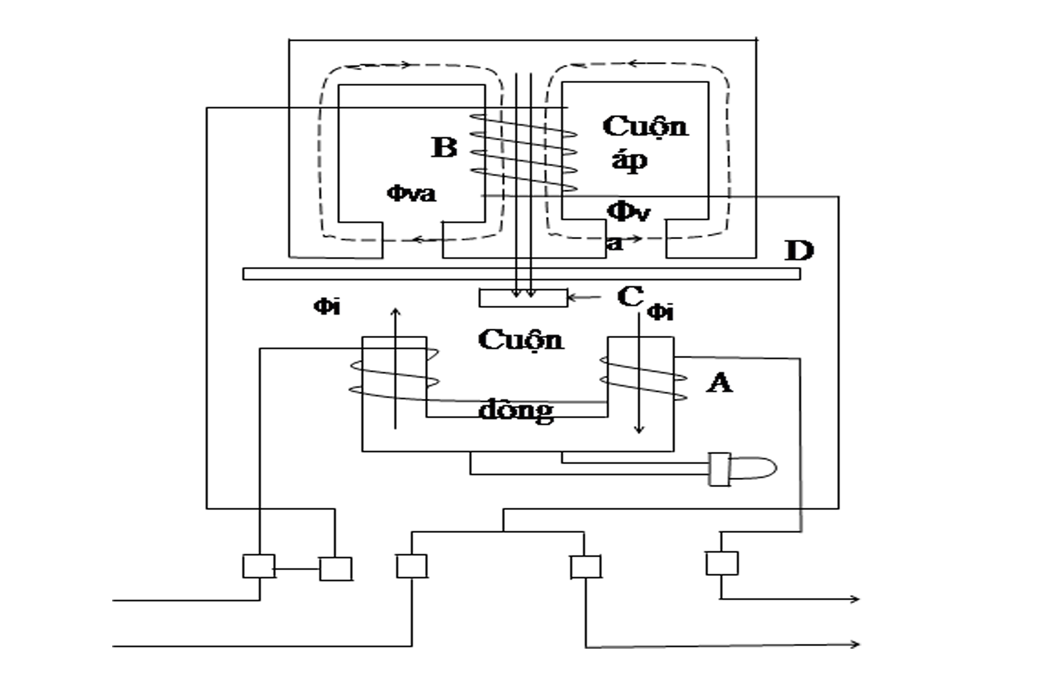 Nguyên lý hoạt động của công tơ điện