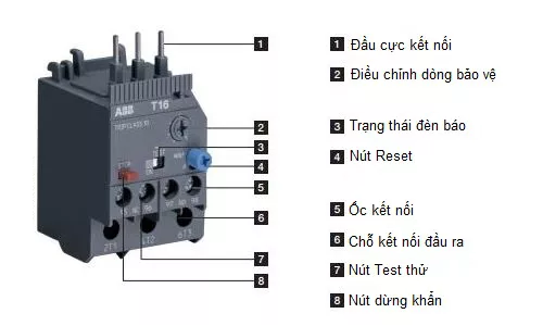 Cấu tạo Rơ le nhiệt ABB - Relay nhiệt, Rơle nhiệt