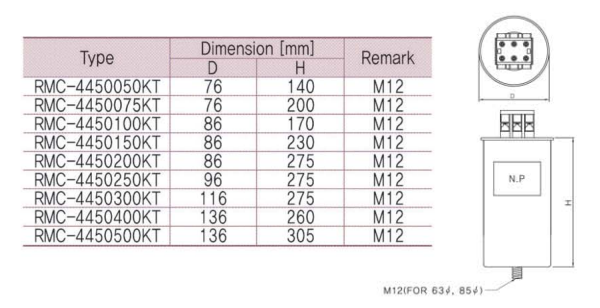 Kích thước Tụ bù Samwha 15kvar 3 pha 440V RMC-4450150KT