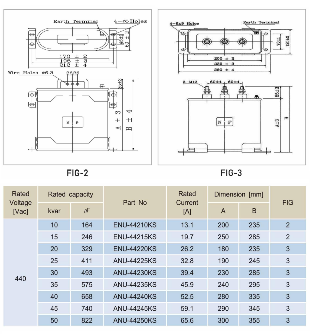 Kích thước tụ bù Nuintek 20kVAr ANU-44220KS