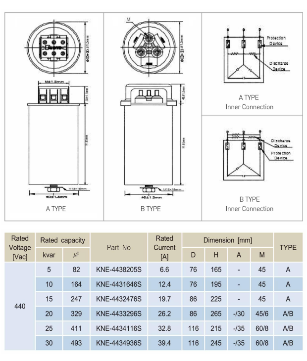 Kích thước tụ bù Nuintek 10kVAr KNE-4431646S